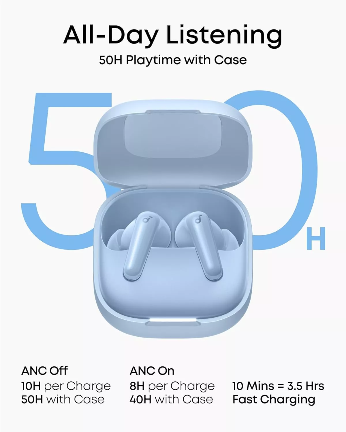 Handsfree Bluetooth Anker Soundcore R60i, TWS, ANC, Plava D1202G31