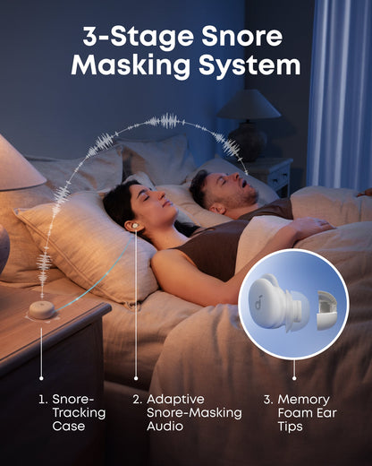 Handsfree Bluetooth Anker SoundCore Sleep A30, TWS, ANC, Bijela D1301G21