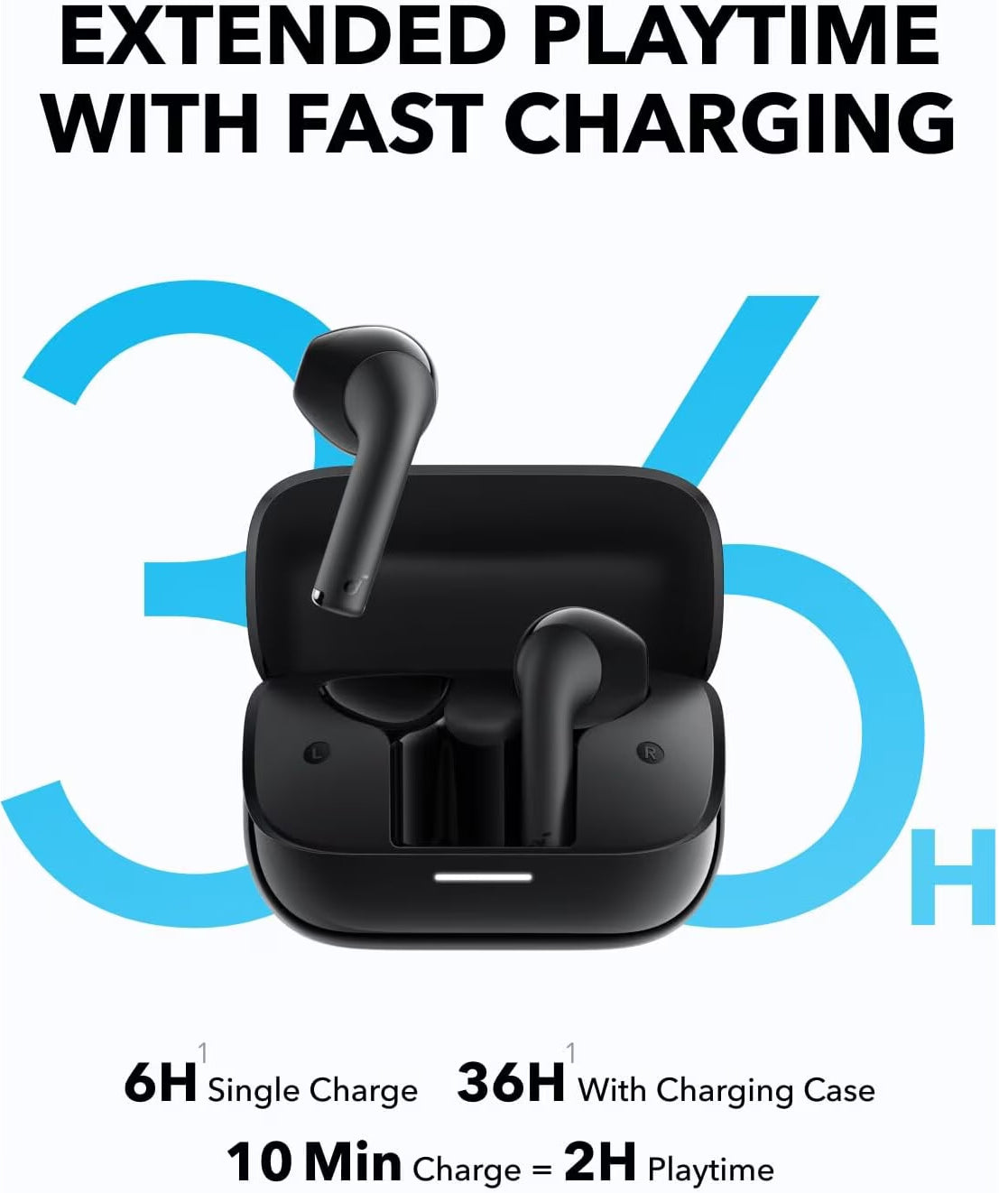 Handsfree Bluetooth Anker SoundCore K20i, TWS, Crni A3994G11
