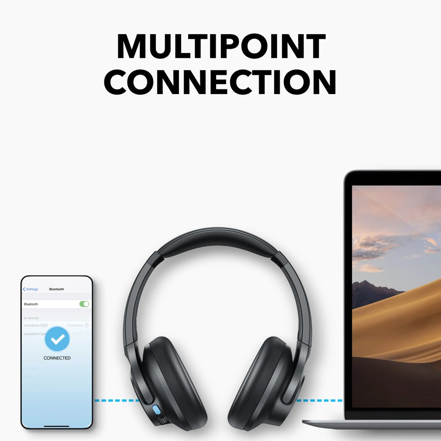 Handsfree Bluetooth Anker Soundcore Q11i, MultiPoint, A2DP, Sivi A3005GA1