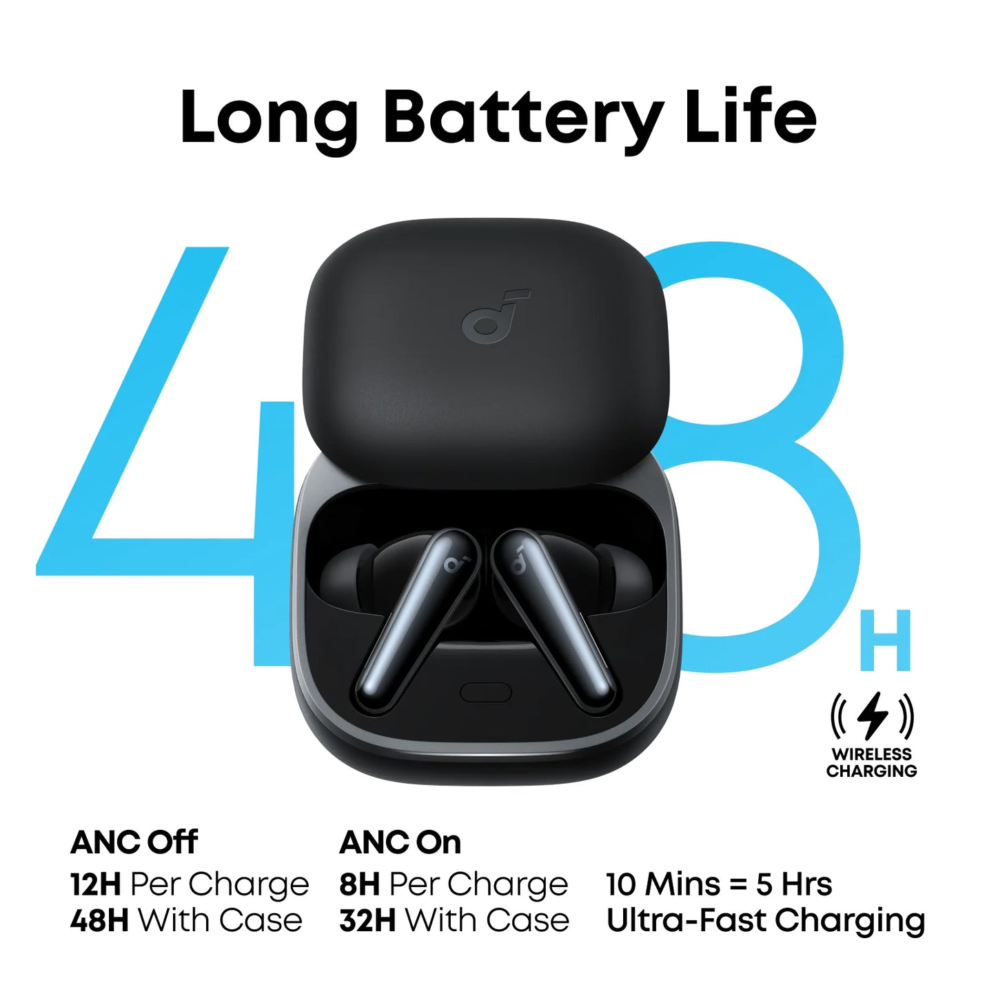 Handsfree Bluetooth Anker SoundCore Liberty 5, TWS, ANC, Crni A3957G11