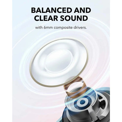 Handsfree Bluetooth Anker SoundCore A30i, TWS, Plavi A3958G31