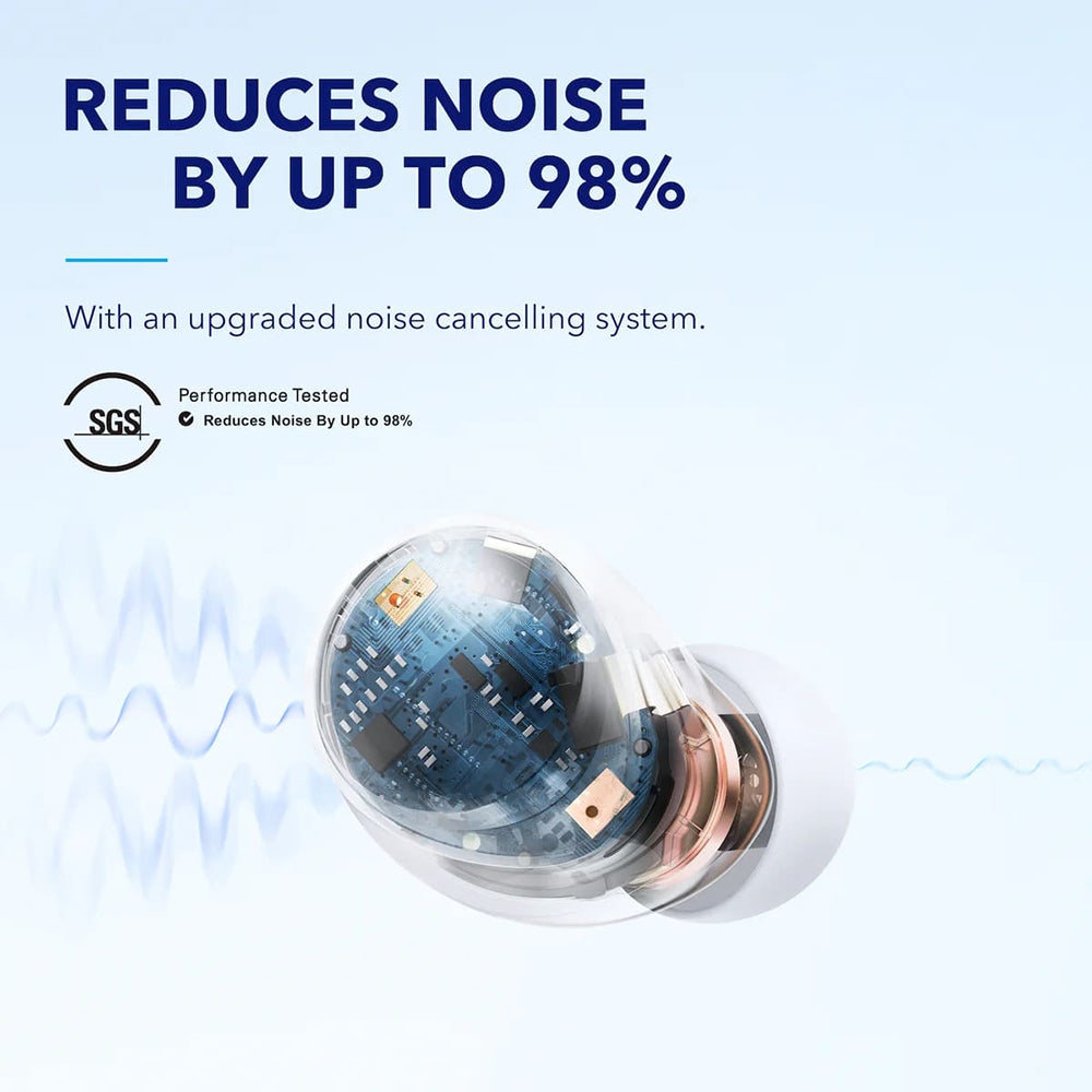 Handsfree Bluetooth Anker SoundCore Space A40, TWS, ANC, Bijeli A3936G21