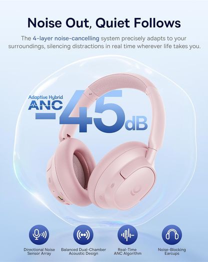 Handsfree Bluetooth Baseus Bass BH1 NC, MultiPoint, A2DP, ANC, Roza A0203704