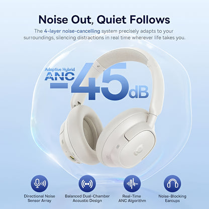 Handsfree Bluetooth Baseus Bass BH1 NC, MultiPoint, A2DP, ANC, Bijeli A0203702