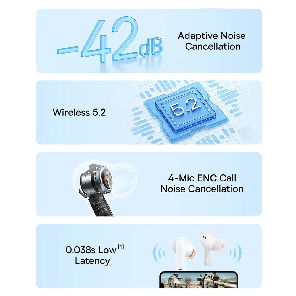 Handsfree Bluetooth Baseus Bowie M2, TWS, Bijeli A00024000221-Z1