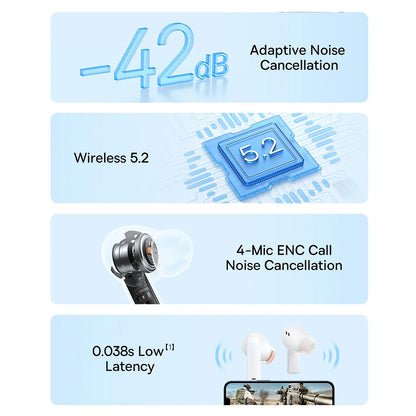 Handsfree Bluetooth Baseus Bowie M2, TWS, Bijeli A00024000221-Z1