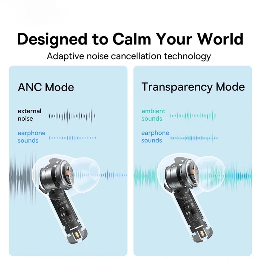 Handsfree Bluetooth Baseus Bowie M2, TWS, Bijeli A00024000221-Z1