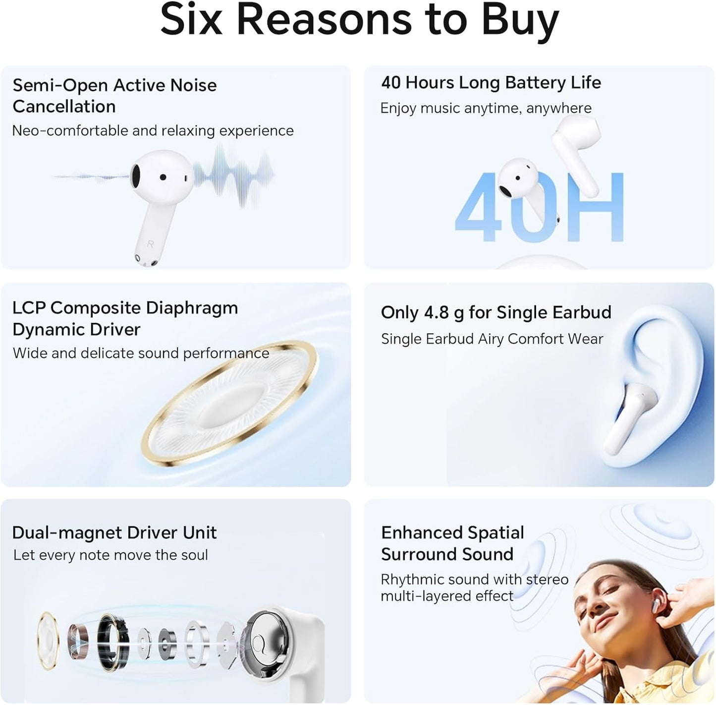 Handsfree Bluetooth Honor Choice X7e, TWS, ANC, Bijeli 5504ABHF