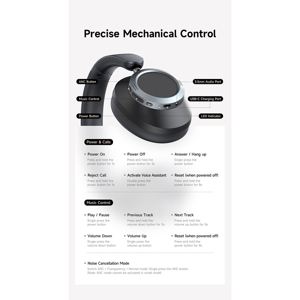 Handsfree Bluetooth McDodo HP-5820 T03, A2DP, ANC, Crni