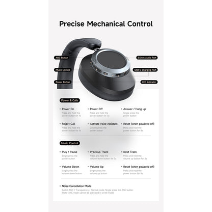 Handsfree Bluetooth McDodo HP-5820 T03, A2DP, ANC, Crni