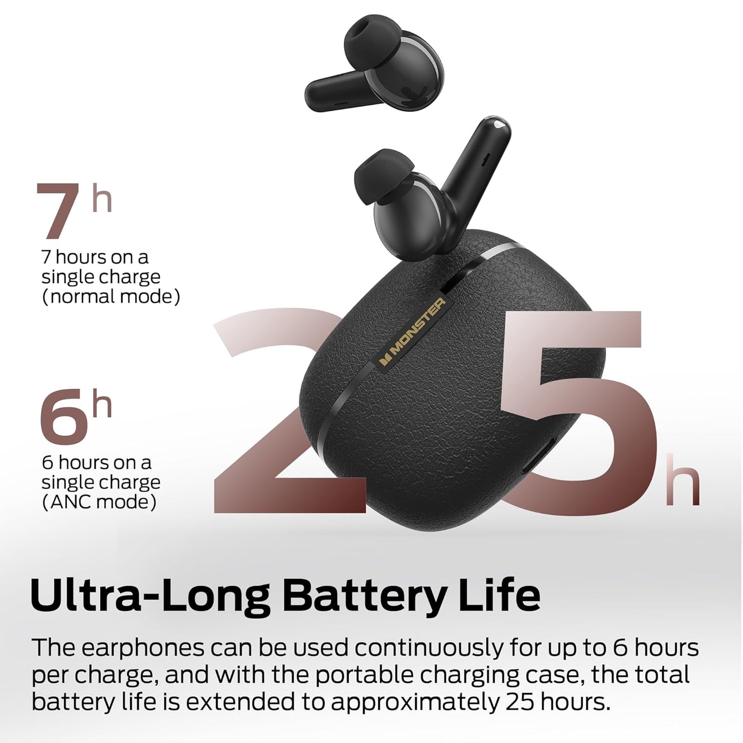 Handsfree Bluetooth Monster Clarity 200, TWS, ANC, Crna