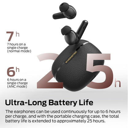 Handsfree Bluetooth Monster Clarity 200, TWS, ANC, Crna