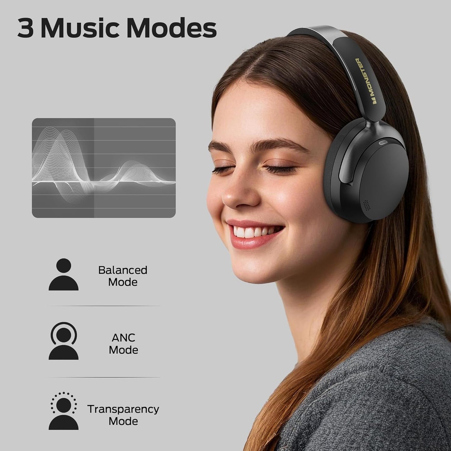 Handsfree Bluetooth Monster Persona 3rd, MultiPoint, A2DP, ANC, Crna