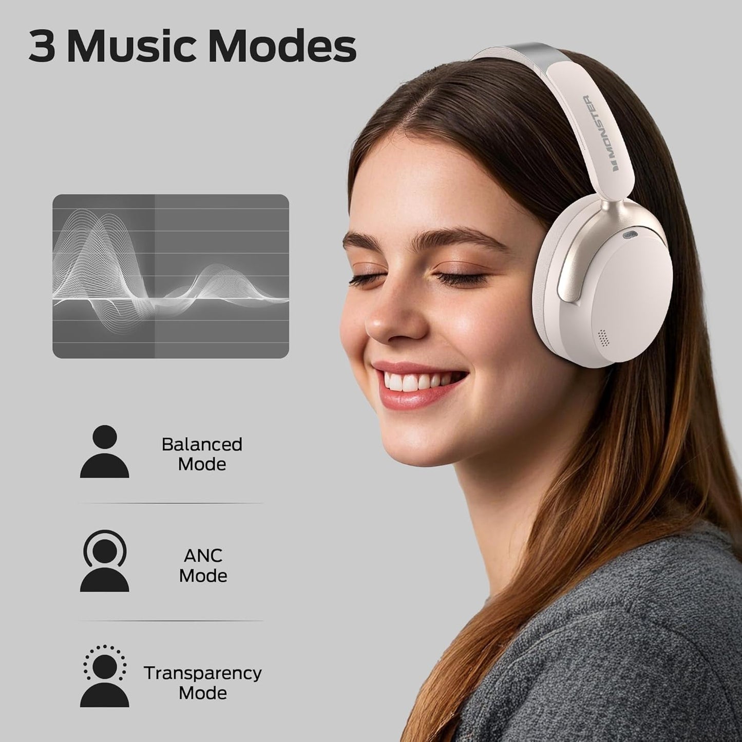 Handsfree Bluetooth Monster Persona 3rd, MultiPoint, A2DP, ANC, Bijela