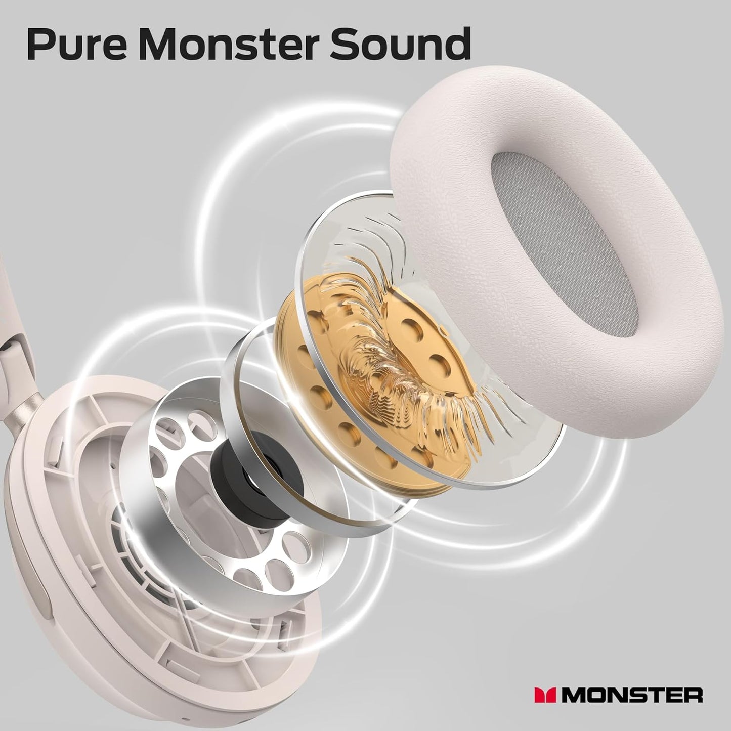 Handsfree Bluetooth Monster Persona 3rd, MultiPoint, A2DP, ANC, Bijela