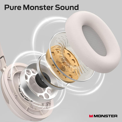Handsfree Bluetooth Monster Persona 3rd, MultiPoint, A2DP, ANC, Bijela