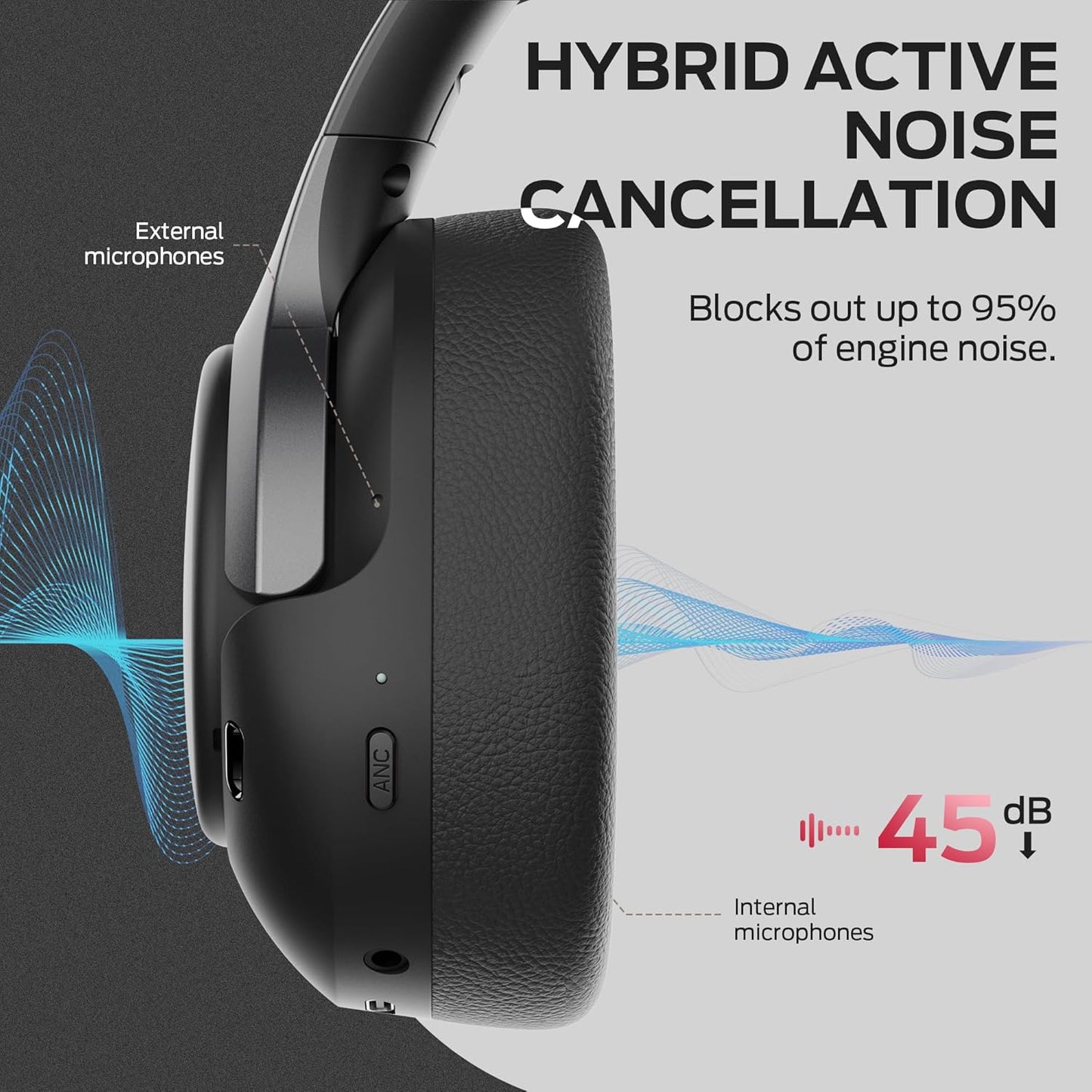 Handsfree Bluetooth Monster Persona 5th, MultiPoint, A2DP, ANC, Crna