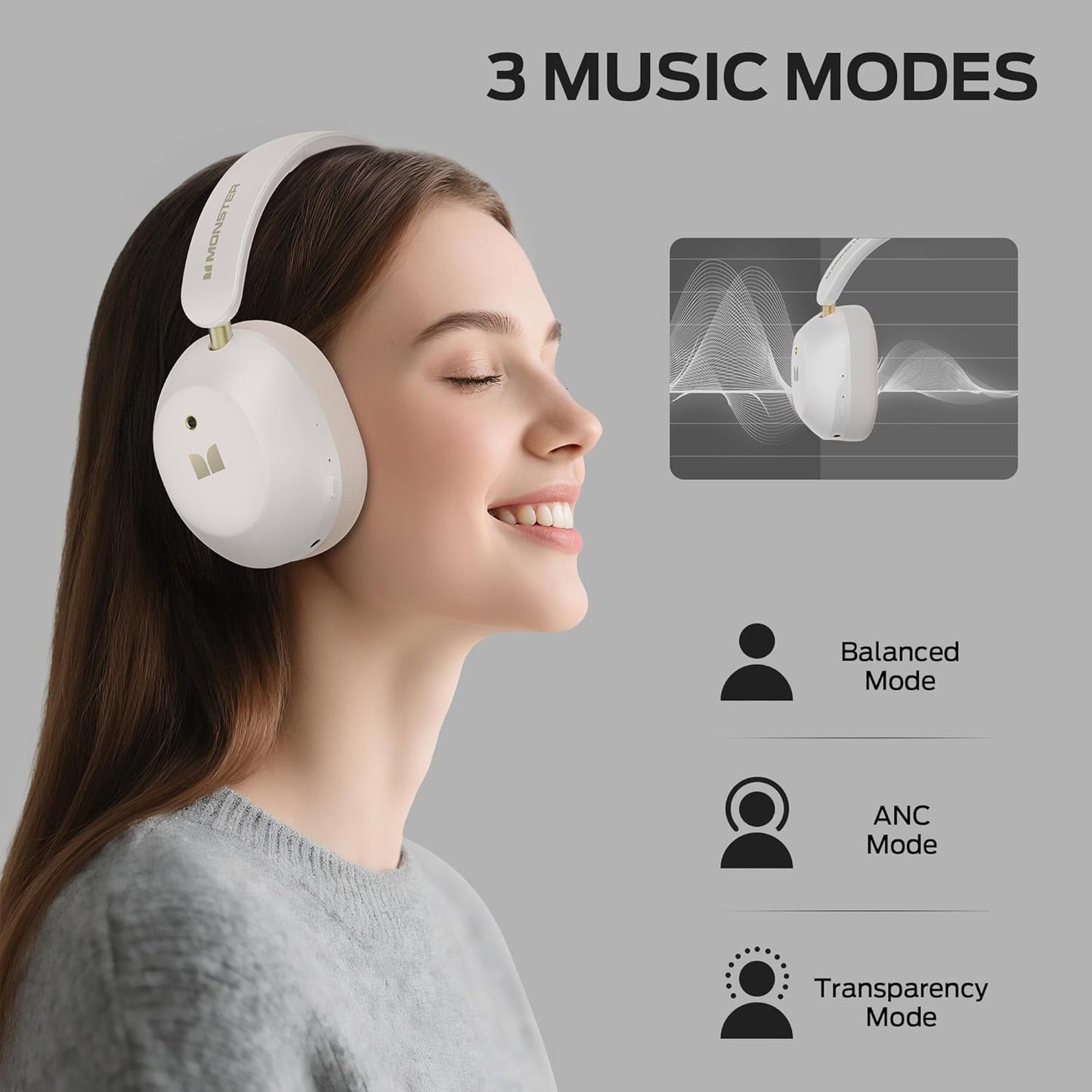 Handsfree Bluetooth Monster Persona 6th, MultiPoint, A2DP, ANC, Bijela