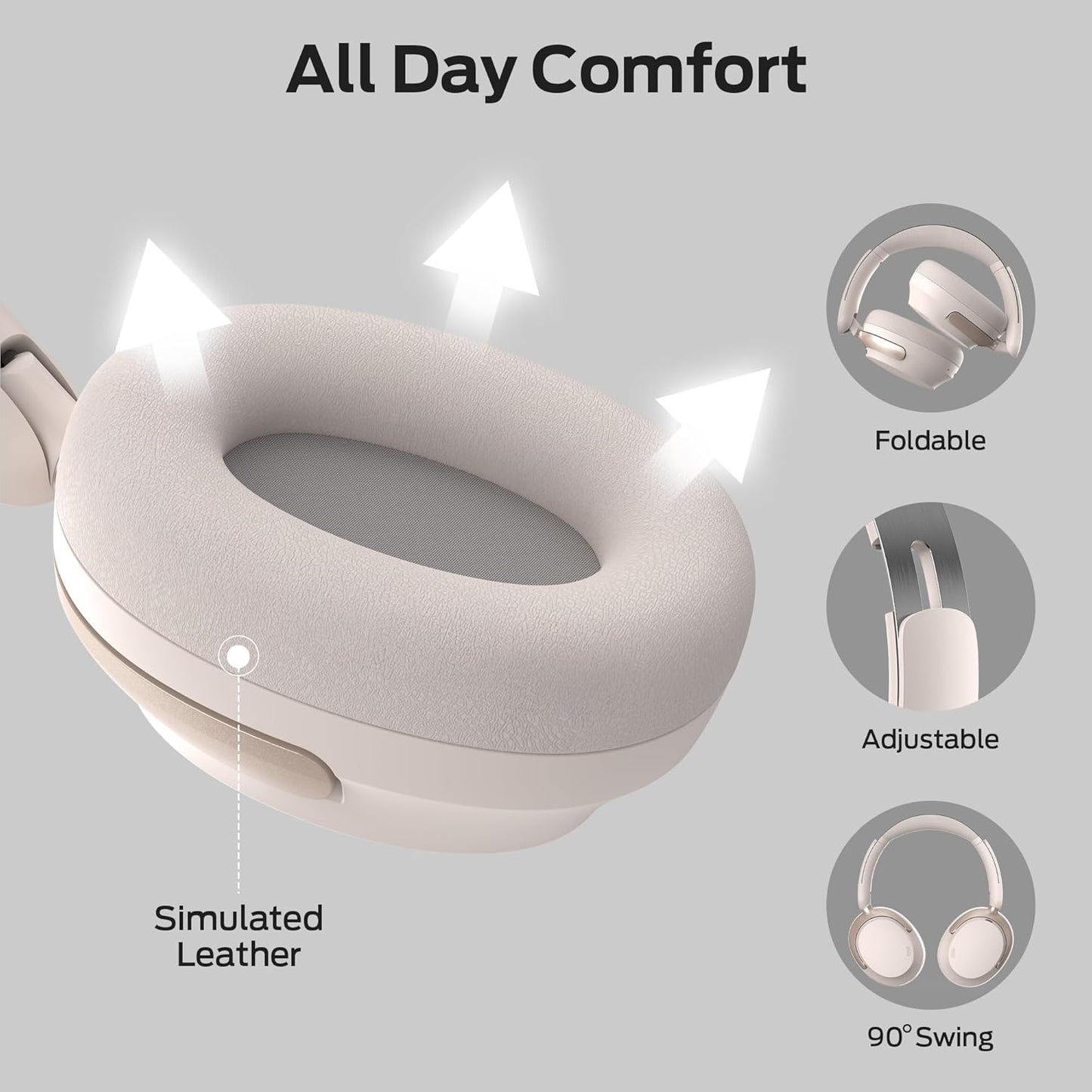 Handsfree Bluetooth Monster Persona 3rd, MultiPoint, A2DP, ANC, Bijela