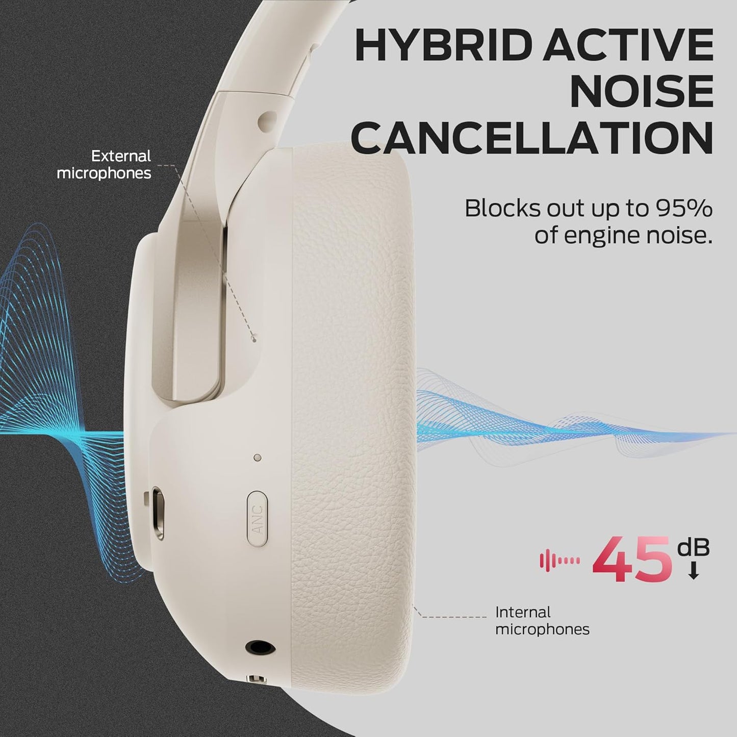 Handsfree Bluetooth Monster Persona 5th, MultiPoint, A2DP, ANC, Bijela
