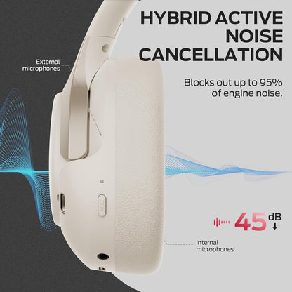 Handsfree Bluetooth Monster Persona 5th, MultiPoint, A2DP, ANC, Bijela