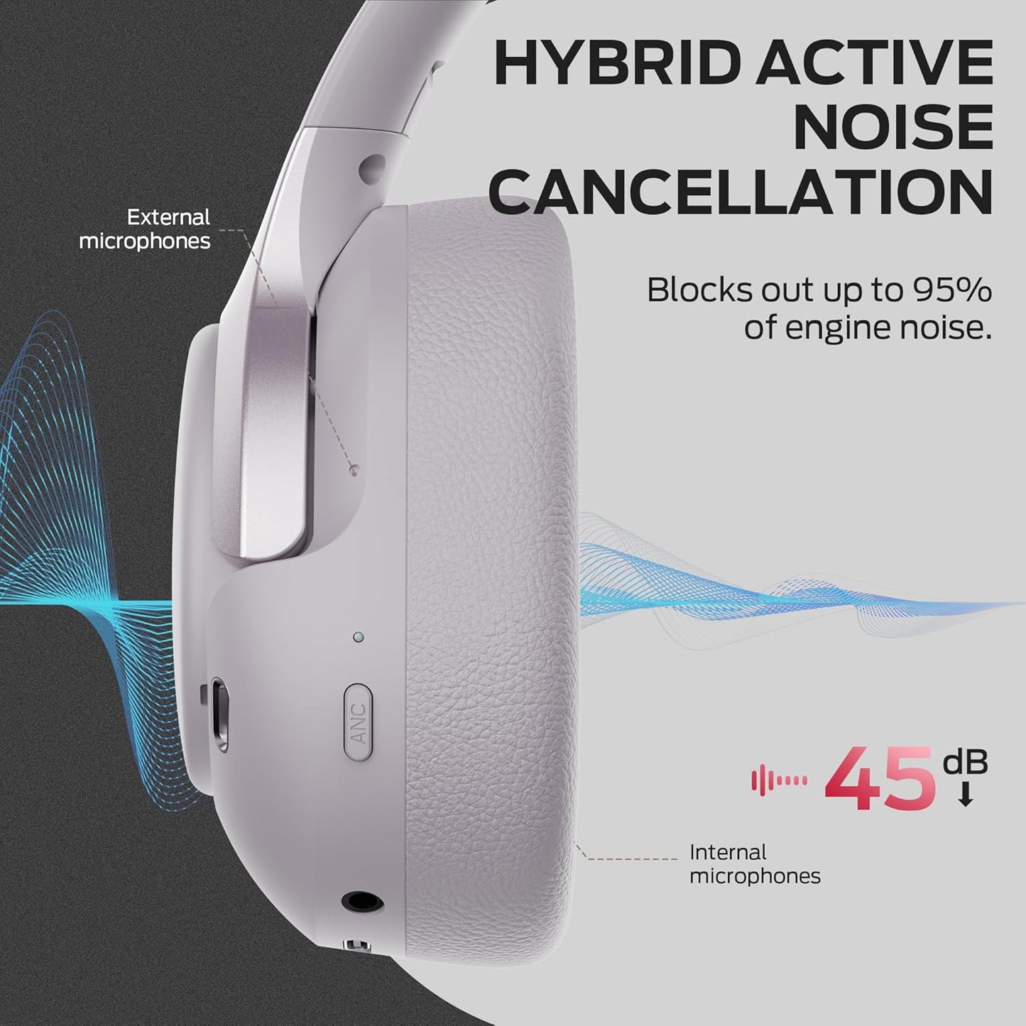 Handsfree Bluetooth Monster Persona 5th, MultiPoint, A2DP, ANC, Ljubičasta
