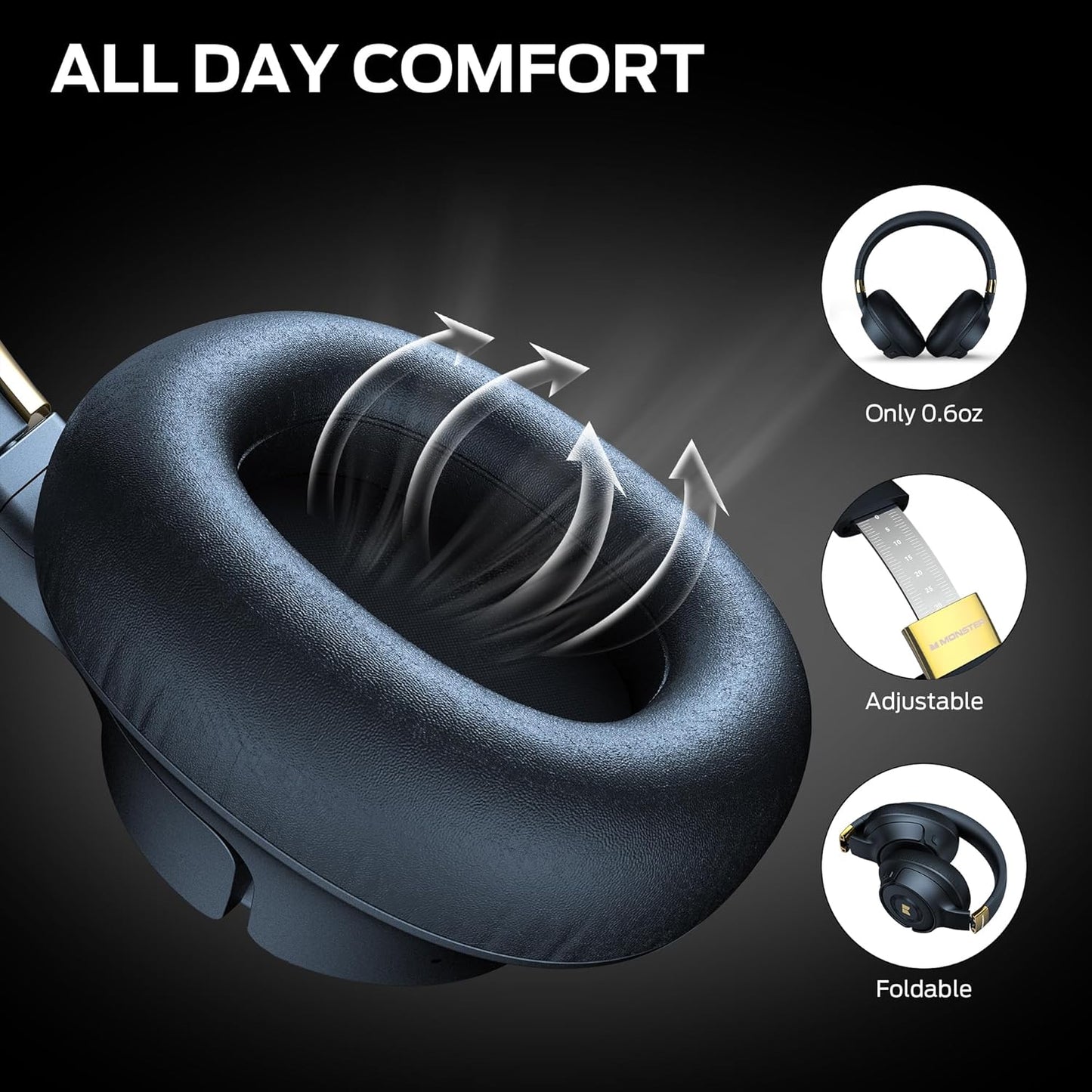 Handsfree Bluetooth Monster Persona SE, A2DP, ANC, Plava