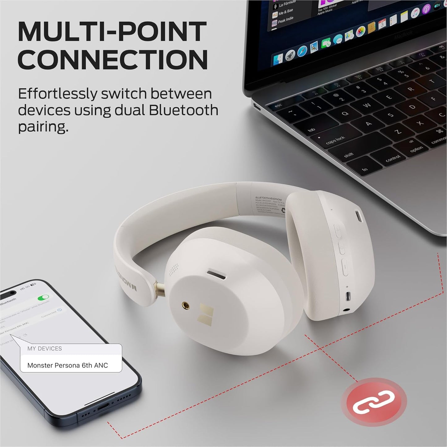 Handsfree Bluetooth Monster Persona 6th, MultiPoint, A2DP, ANC, Bijela