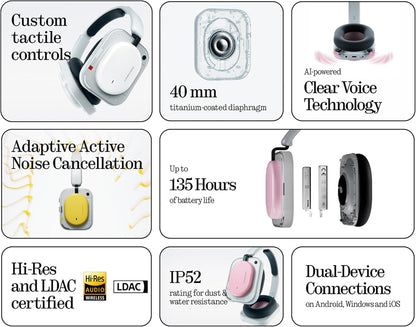 Handsfree Bluetooth Nothing Headphone (a), MultiPoint, A2DP, ANC, Crni