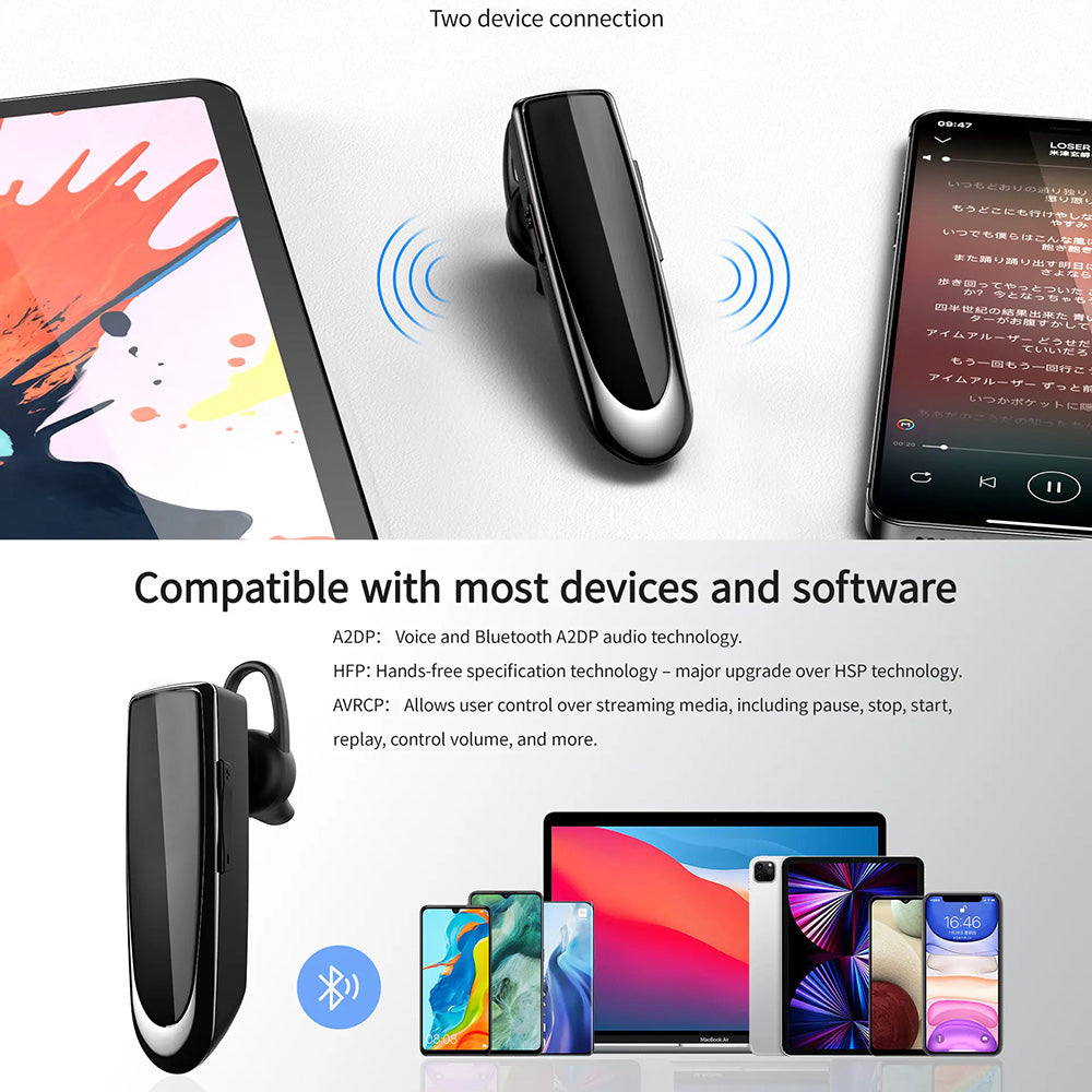 Handsfree Bluetooth Techsuit CB1 UrbanEar, A2DP, Crni