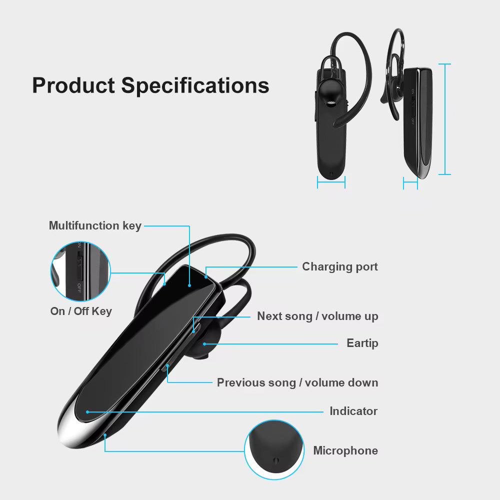 Handsfree Bluetooth Techsuit CB1 UrbanEar, A2DP, Crni