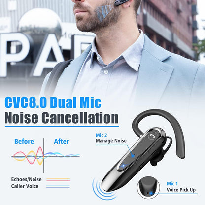 Handsfree Bluetooth Techsuit CB2 AirTalk, A2DP, Crni
