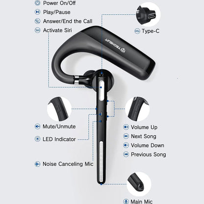 Handsfree Bluetooth Techsuit PowerTalks G6, MultiPoint, A2DP, Crna