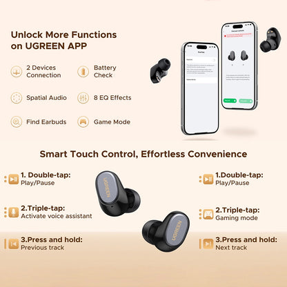 Handsfree Bluetooth UGREEN Dots (75627), TWS, MultiPoint, Bijela