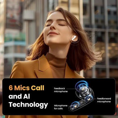 Handsfree Bluetooth UGREEN HiTune H6 Pro WS203, TWS, ANC, Bijeli