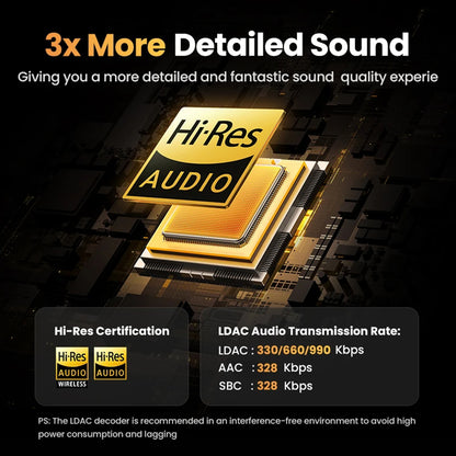 Handsfree Bluetooth UGREEN HiTune H6 Pro WS203, TWS, ANC, Bijeli