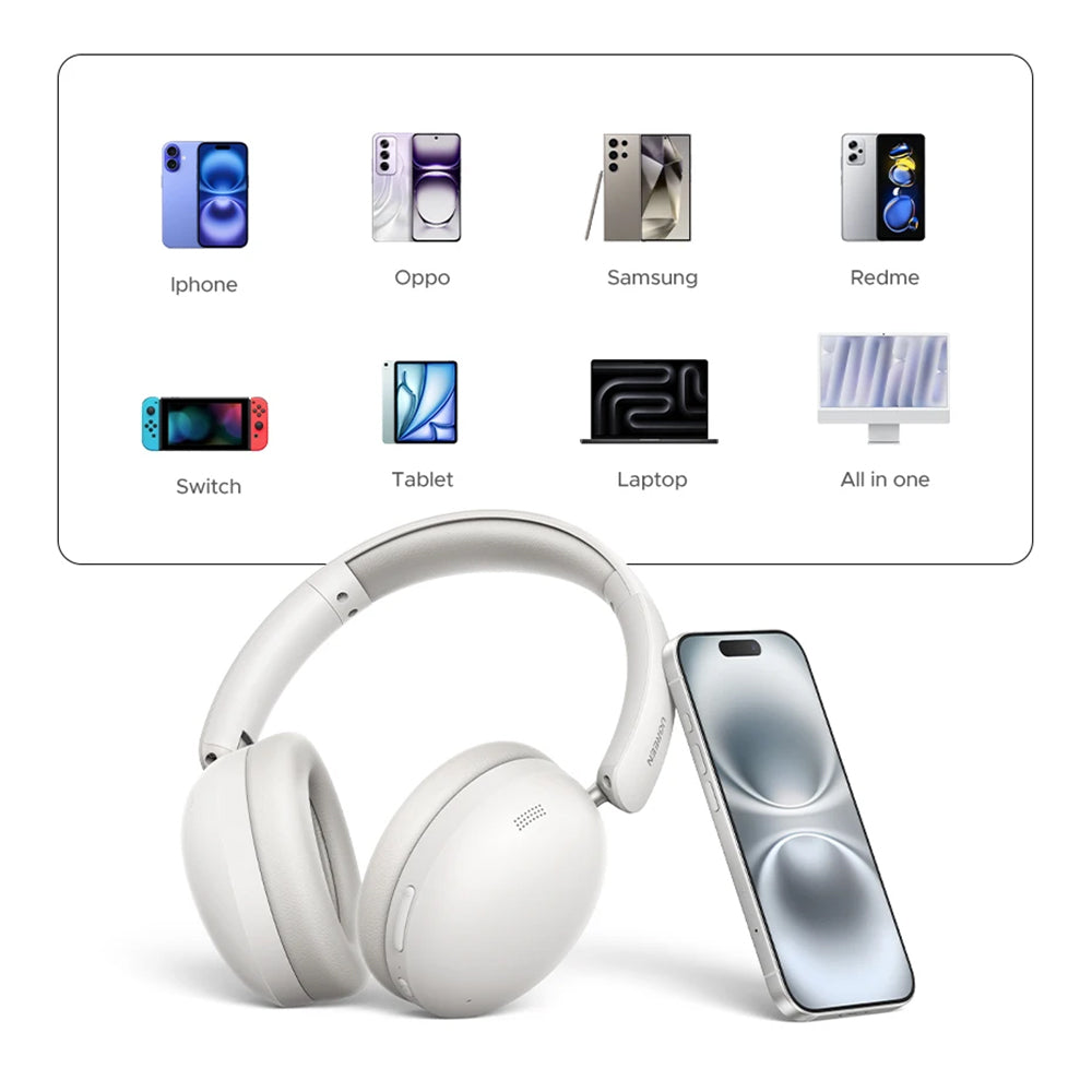 Handsfree Bluetooth UGREEN HiTune Max 2 HP205, MultiPoint, A2DP, ANC, Crni