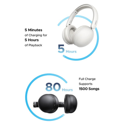 Handsfree Bluetooth UGREEN HiTune Max 2 HP205, MultiPoint, A2DP, ANC, Crni