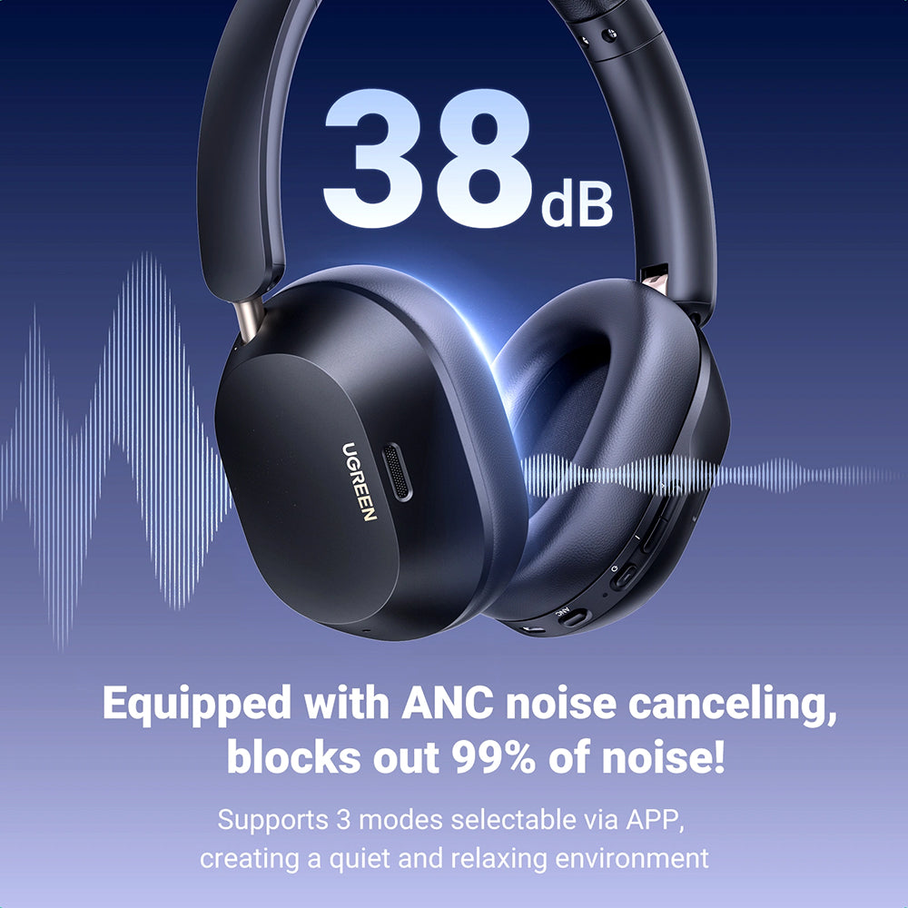 Handsfree Bluetooth UGREEN HiTune Max5C HP203, A2DP, ANC, Plava