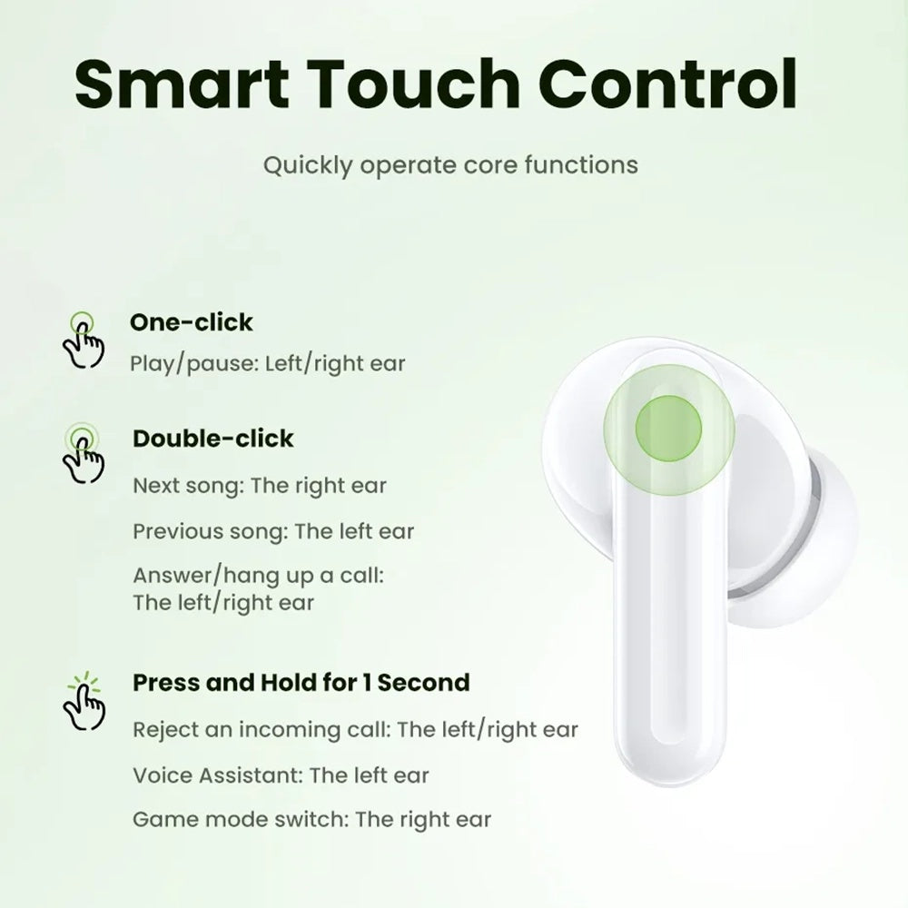 Handsfree Bluetooth UGREEN HiTune P3 WS207, TWS, MultiPoint, Bijeli