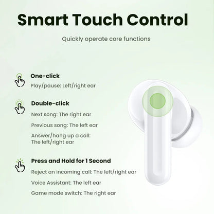 Handsfree Bluetooth UGREEN HiTune P3 WS207, TWS, MultiPoint, Bijeli