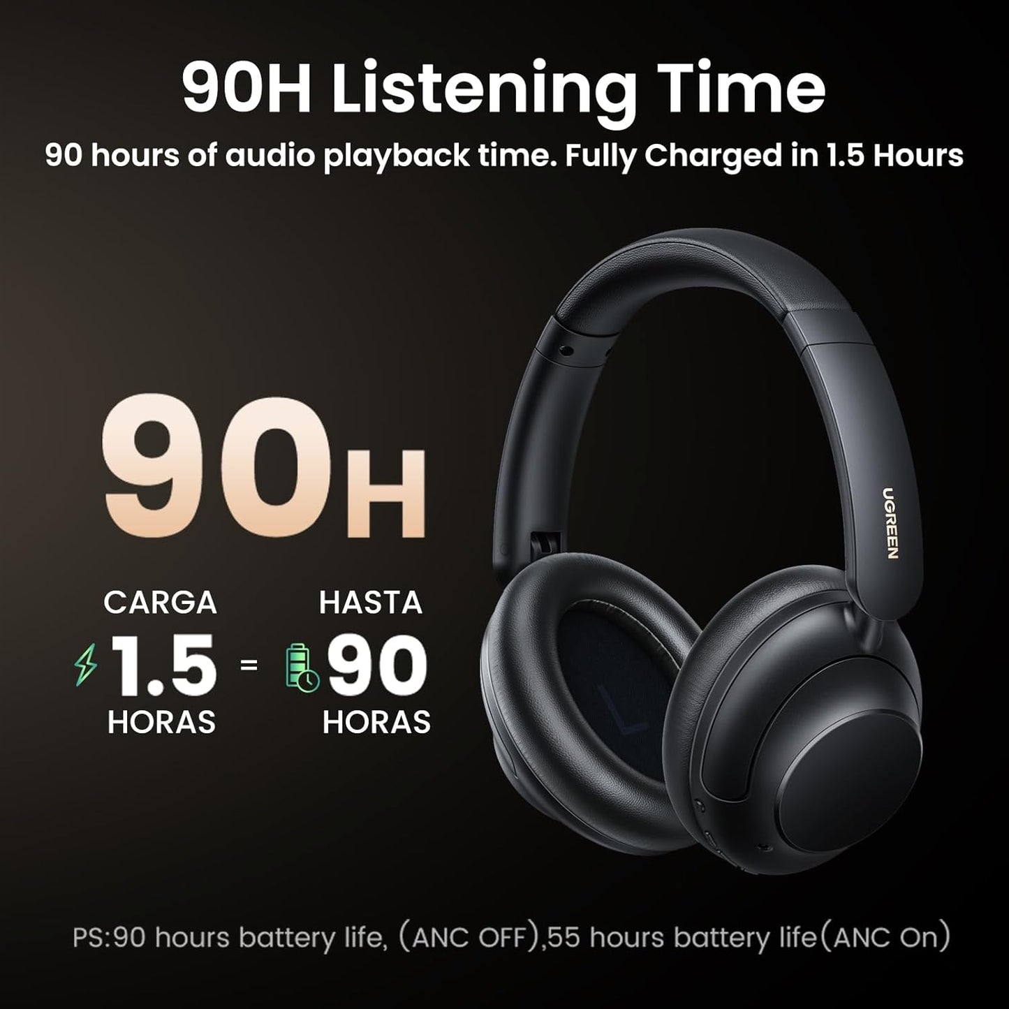 Handsfree Bluetooth UGREEN HP202, A2DP, ANC, Crni