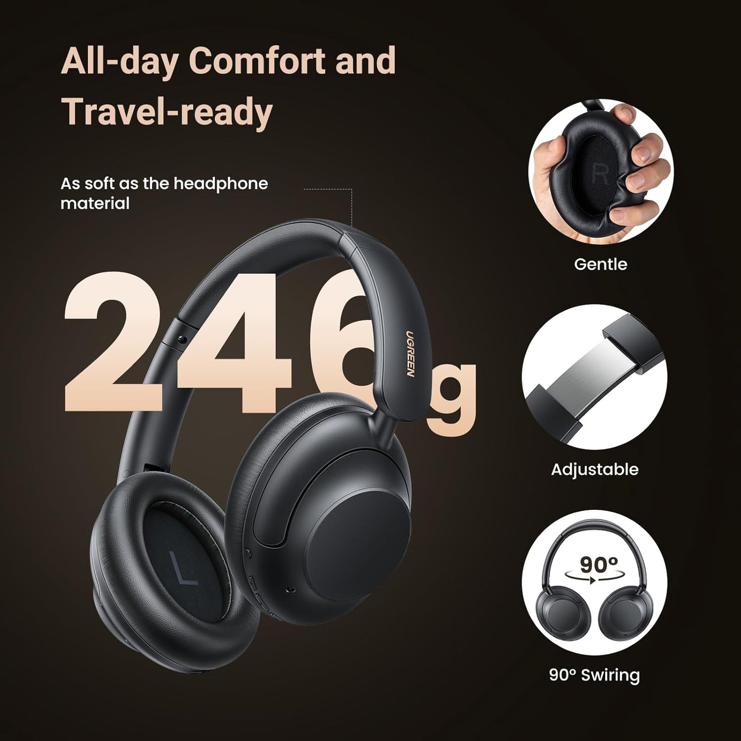 Handsfree Bluetooth UGREEN HP202, A2DP, ANC, Crni