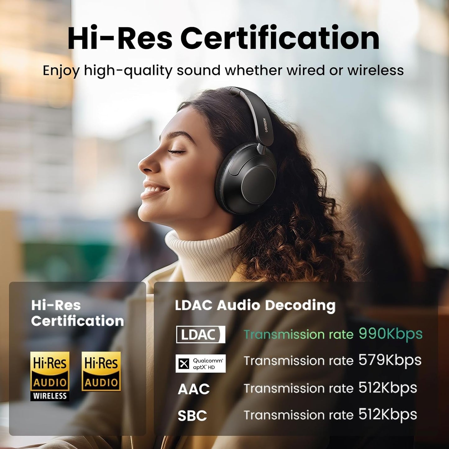Handsfree Bluetooth UGREEN HP202, A2DP, ANC, Crni