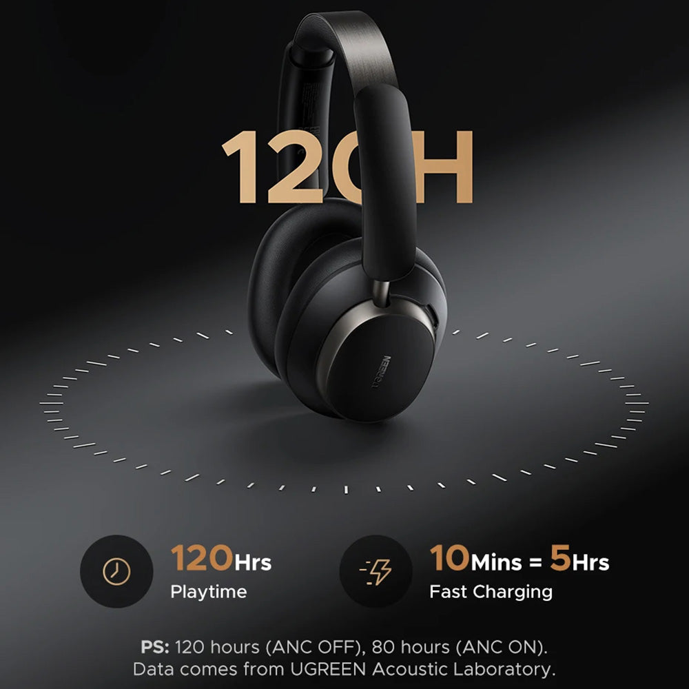 Handsfree Bluetooth UGREEN Studio Pro HP206, A2DP, ANC, Crni