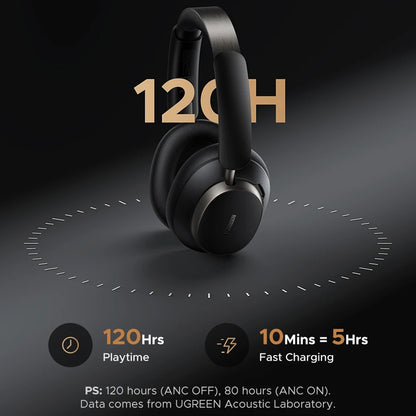 Handsfree Bluetooth UGREEN Studio Pro HP206, A2DP, ANC, Crni