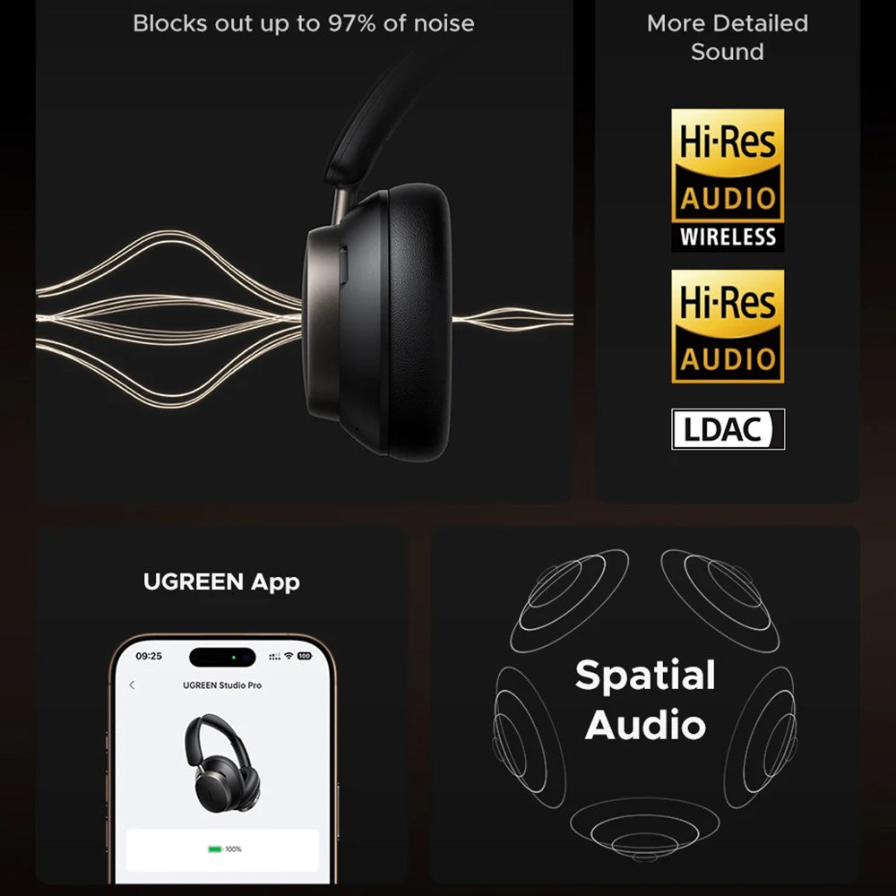 Handsfree Bluetooth UGREEN Studio Pro HP206, A2DP, ANC, Crni