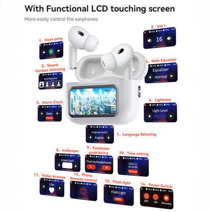 Handsfree Bluetooth Yesido TWS29, TWS, Bijeli
