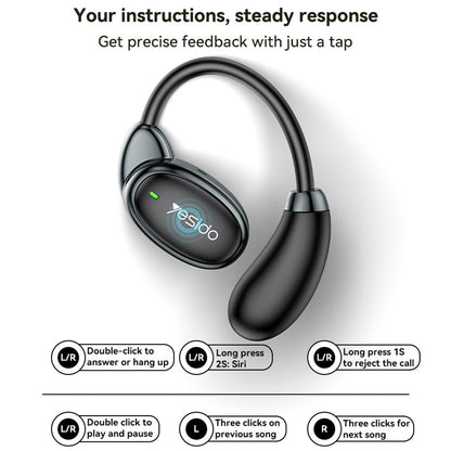 Handsfree Bluetooth Yesido YSP19 BL, TWS, Crni